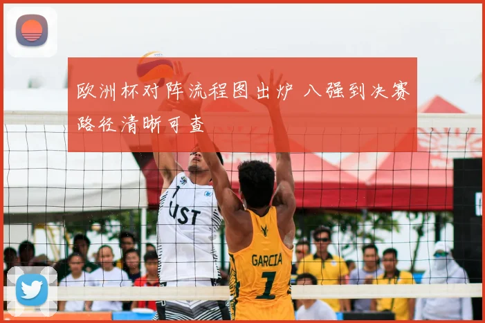 欧洲杯对阵流程图出炉 八强到决赛路径清晰可查